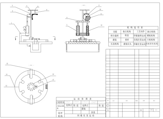 旋转型灌装机设计【PROE+仿真】CAD+说明书缩略图