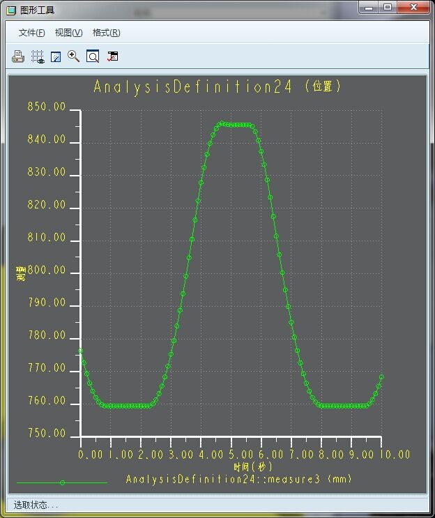 旋转型灌装机设计【PROE+仿真】CAD+说明书