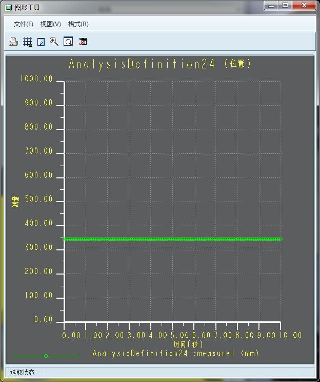 旋转型灌装机设计【PROE+仿真】CAD+说明书