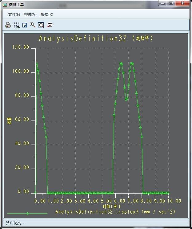 旋转型灌装机设计【PROE+仿真】CAD+说明书
