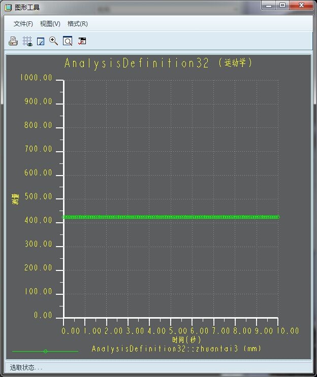 旋转型灌装机设计【PROE+仿真】CAD+说明书