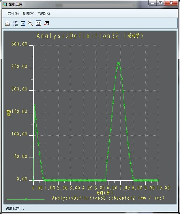 旋转型灌装机设计【PROE+仿真】CAD+说明书