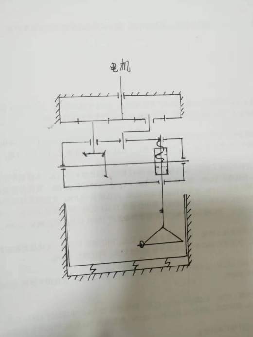 电动捣蒜机构缩略图