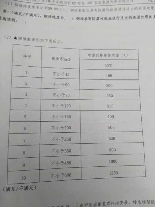 列头柜32回路600×600配置熔断器缩略图