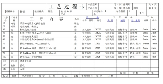 E1097-阀盖加工工艺及夹具设计CAD+说明书缩略图