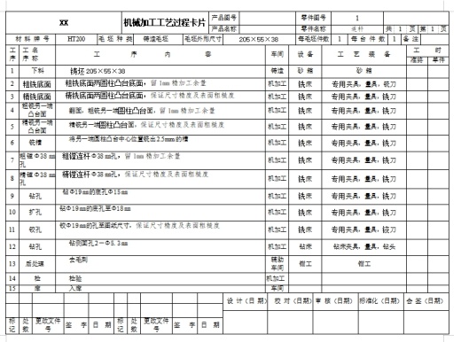 车床连杆的铣面夹具设计及机械加工工艺装备含4张CAD图缩略图