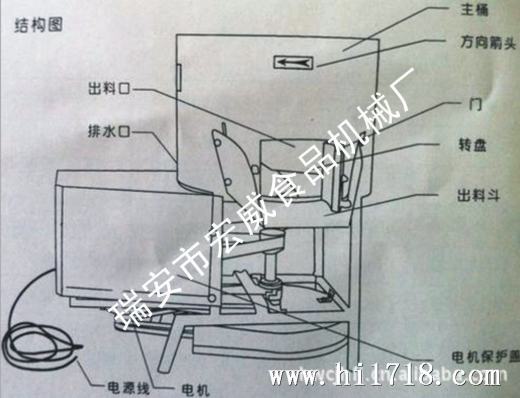 马铃薯去皮机设计含SW三维图缩略图