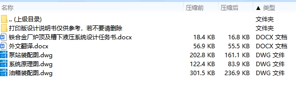 铁合金厂炉顶及槽下液压系统设计3张CAD图
