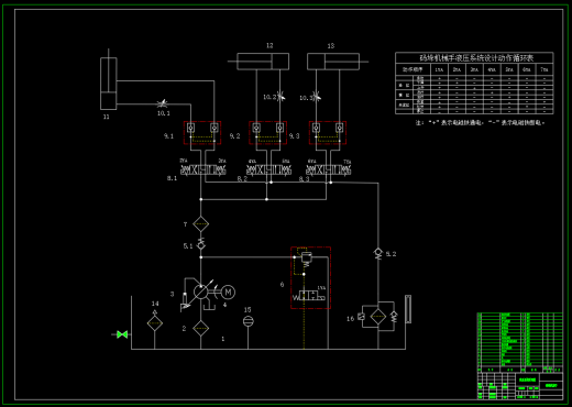 码垛机械手液压系统设计（5）（CAD+说明书）缩略图