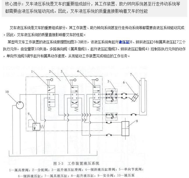 G27 立体车库私家车