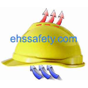 安全帽注塑模具设计及模腔三维造型CADCAM