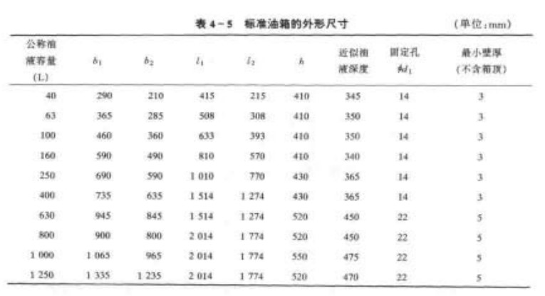 电磁换向阀液压试验台设计（SW+CAD+说明书）