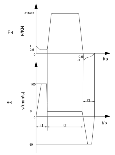 315T液压机液压系统设计（第二套）（SW+CAD+说明书）缩略图