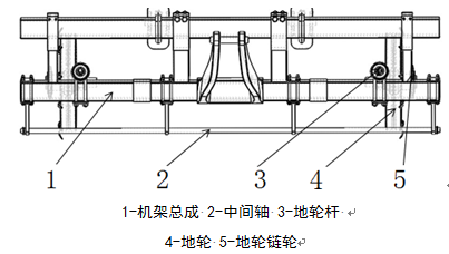 丘陵山区农用播种车的的设计、建模与运动模拟