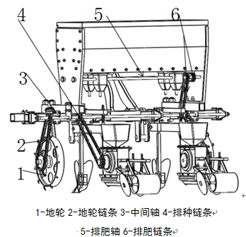 丘陵山区农用播种车的的设计、建模与运动模拟缩略图