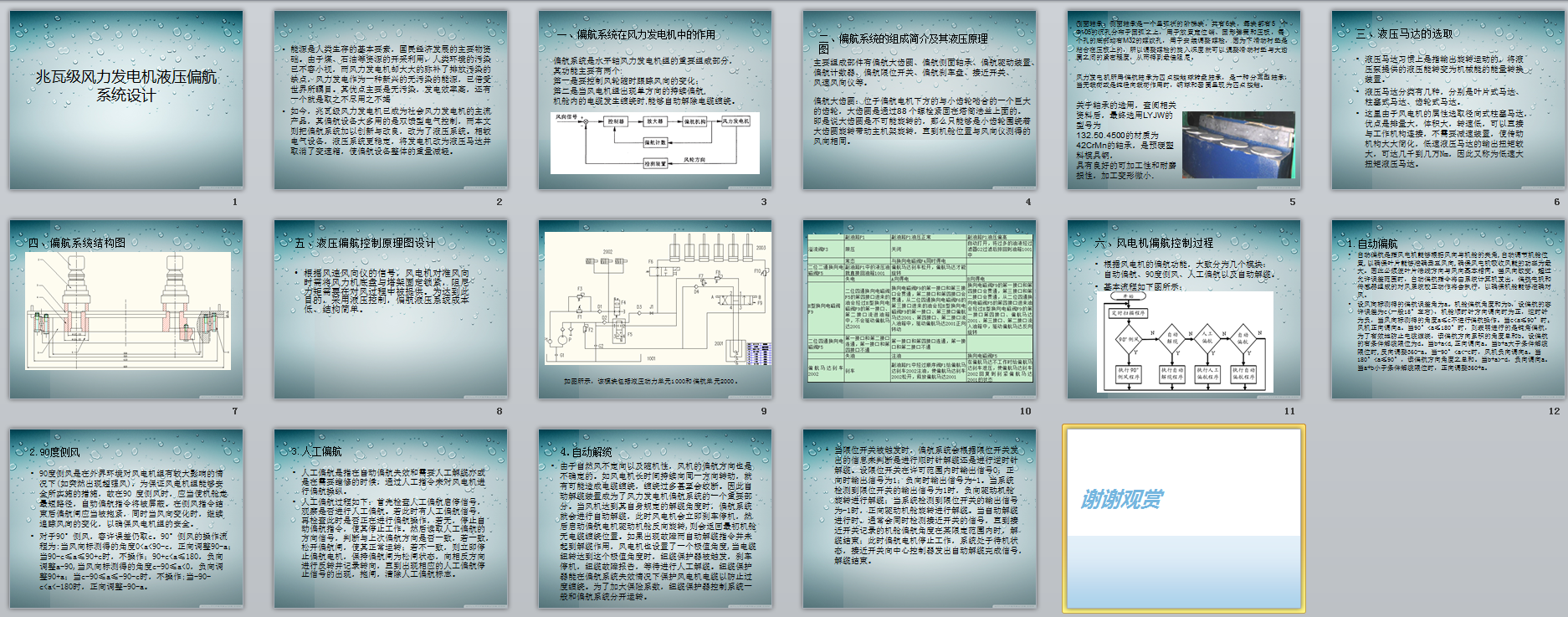 兆瓦级风力发电机液压偏航系统设计（优秀含全套CAD图纸+设计说明书）