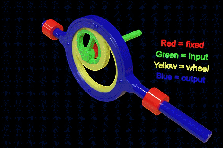 偏心往复直线运动机构