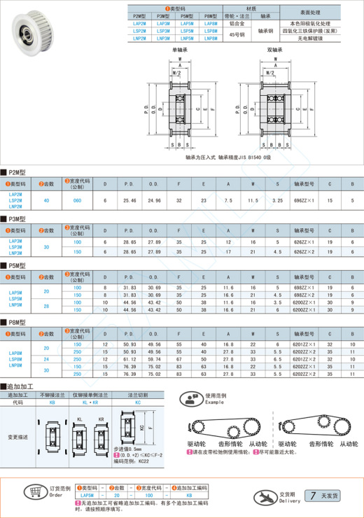 惰轮-P2M P3M P5M P8M型@P2M P3M P5M P8M缩略图