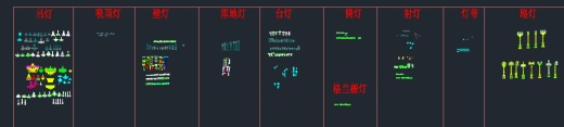 电气类CAD施工图例大全缩略图
