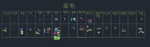 电气类CAD施工图例大全缩略图