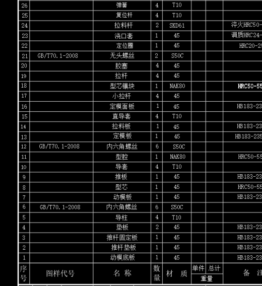 塑料桶盖注塑模缩略图