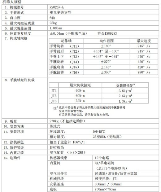 川崎rs025n六轴工业机器人三维模型资料缩略图