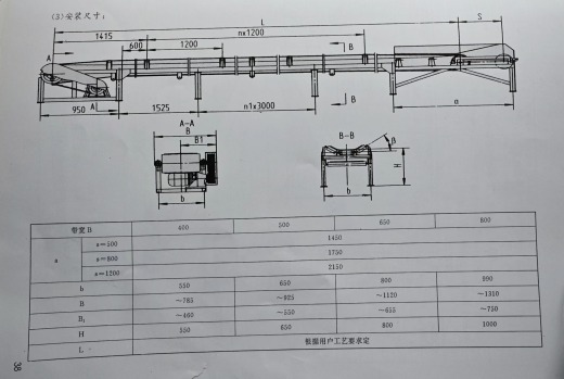 3+TDSG40胶带式输送机缩略图