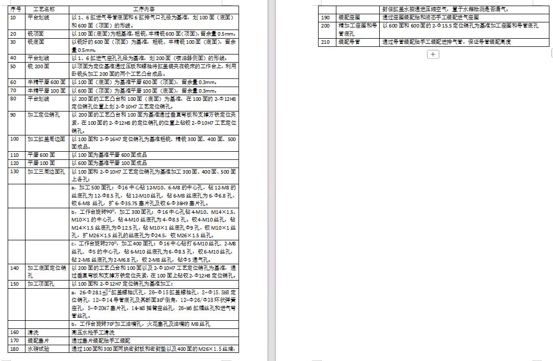 柴油机汽缸盖的钻顶面孔夹具设计及加工工艺装备含非标6张CAD图