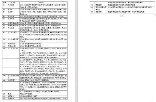 柴油机汽缸盖的钻顶面孔夹具设计及加工工艺装备含非标6张CAD图缩略图