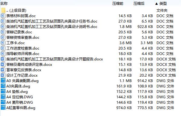 柴油机汽缸盖的钻顶面孔夹具设计及加工工艺装备含非标6张CAD图