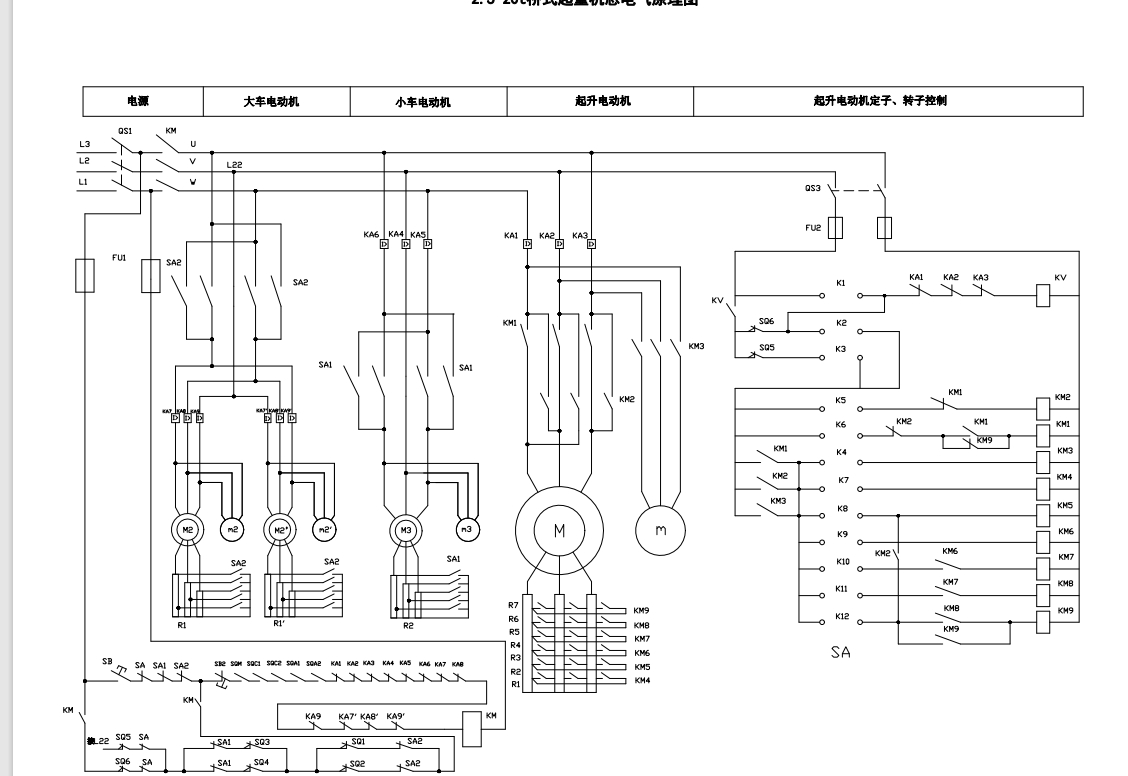 20T吊钩桥式起重机的设计CAD+说明书