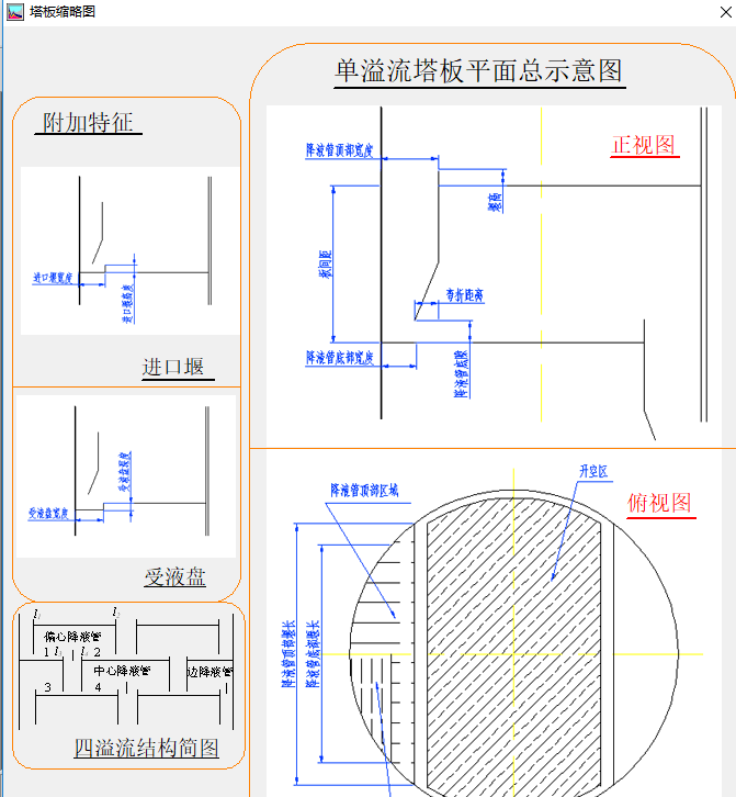 年产5000吨叔丁胺项目设计1161592