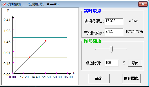 年产5000吨叔丁胺项目设计1161592缩略图