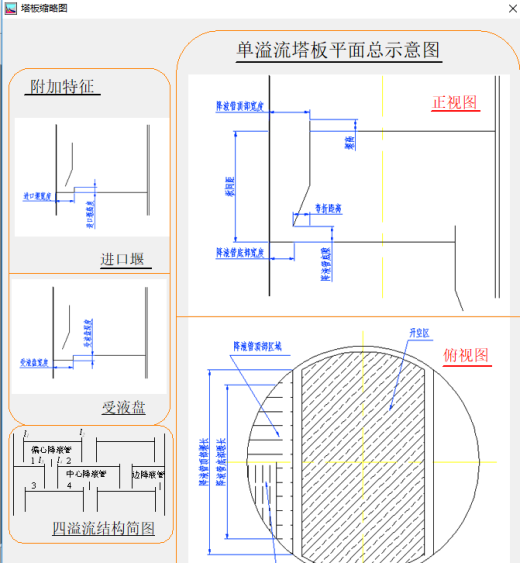年产5000吨叔丁胺项目设计1161592缩略图