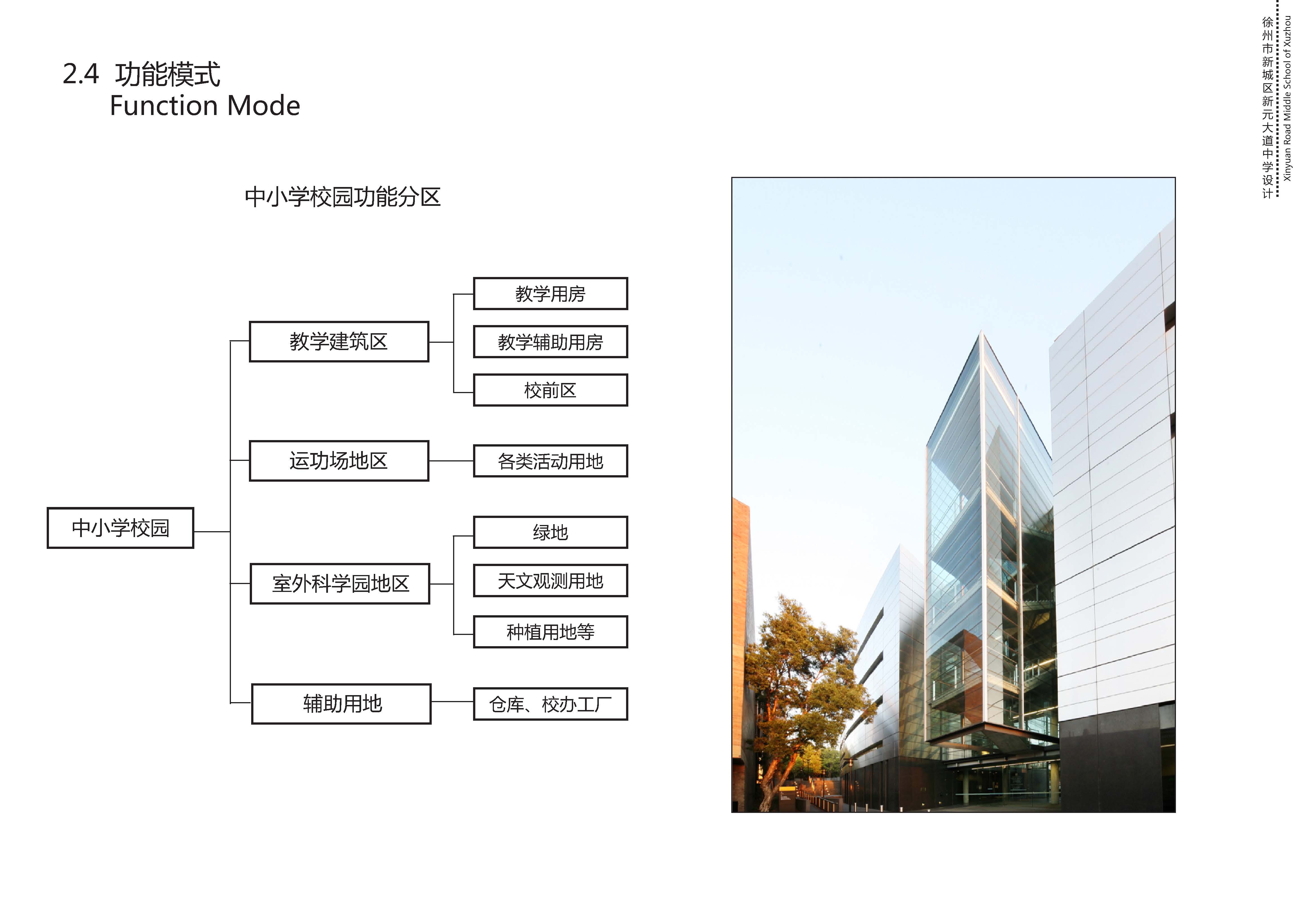 中学校区规划建筑单体设计文本（含文本效果图 CAD）