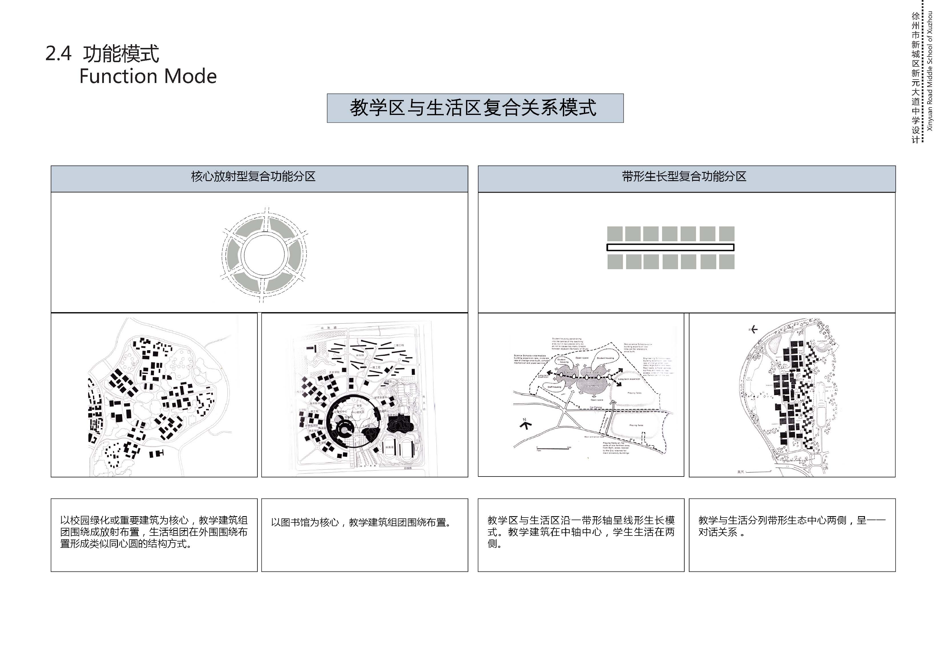 中学校区规划建筑单体设计文本（含文本效果图 CAD）