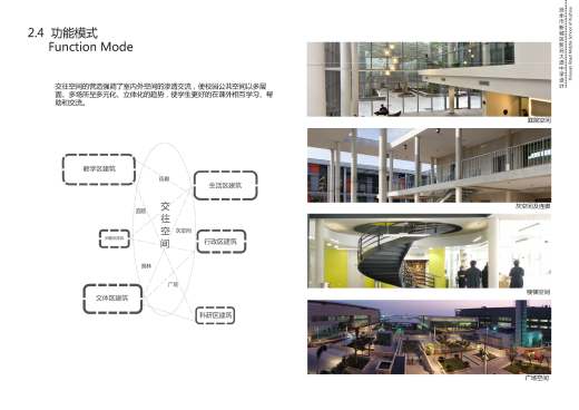 中学校区规划建筑单体设计文本（含文本效果图 CAD）缩略图