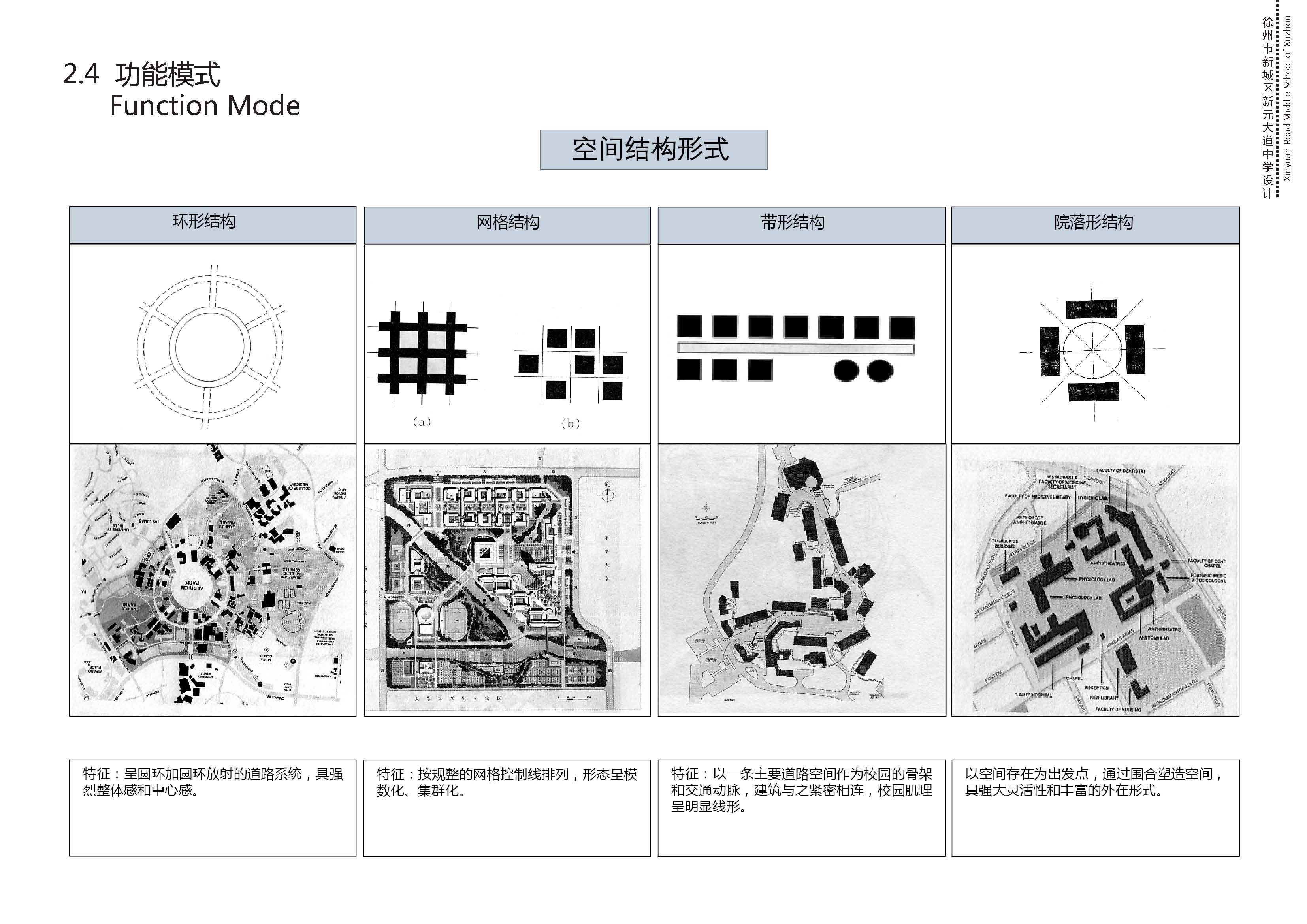 中学校区规划建筑单体设计文本（含文本效果图 CAD）