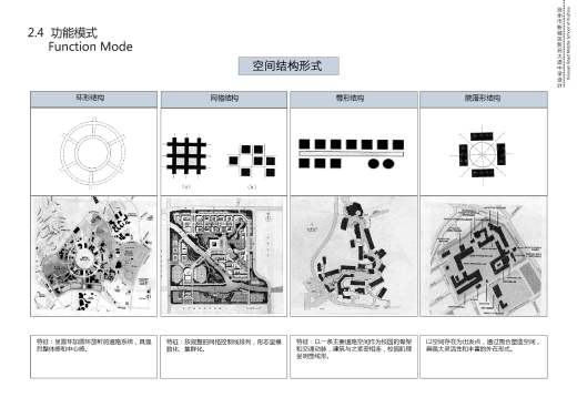 中学校区规划建筑单体设计文本（含文本效果图 CAD）缩略图