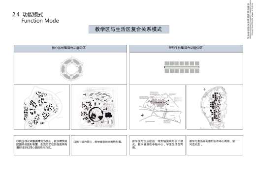 中学校区规划建筑单体设计文本（含文本效果图 CAD）缩略图