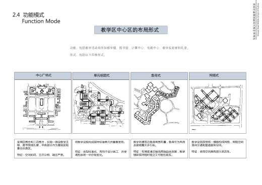中学校区规划建筑单体设计文本（含文本效果图 CAD）缩略图