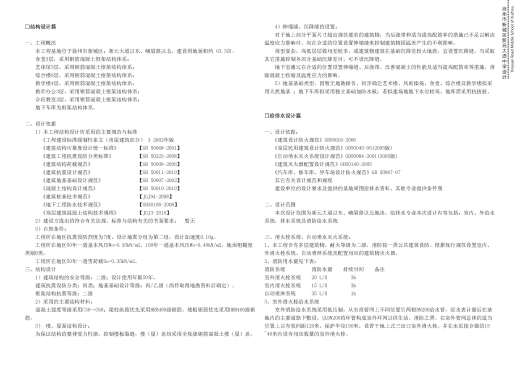 中学校区规划建筑单体设计文本（含文本效果图 CAD）缩略图