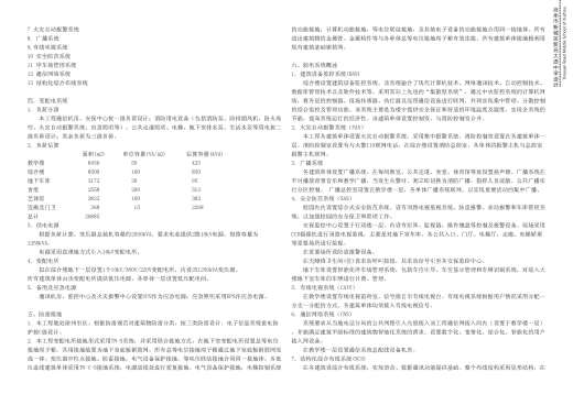 中学校区规划建筑单体设计文本（含文本效果图 CAD）缩略图