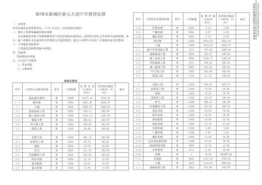 中学校区规划建筑单体设计文本（含文本效果图 CAD）缩略图