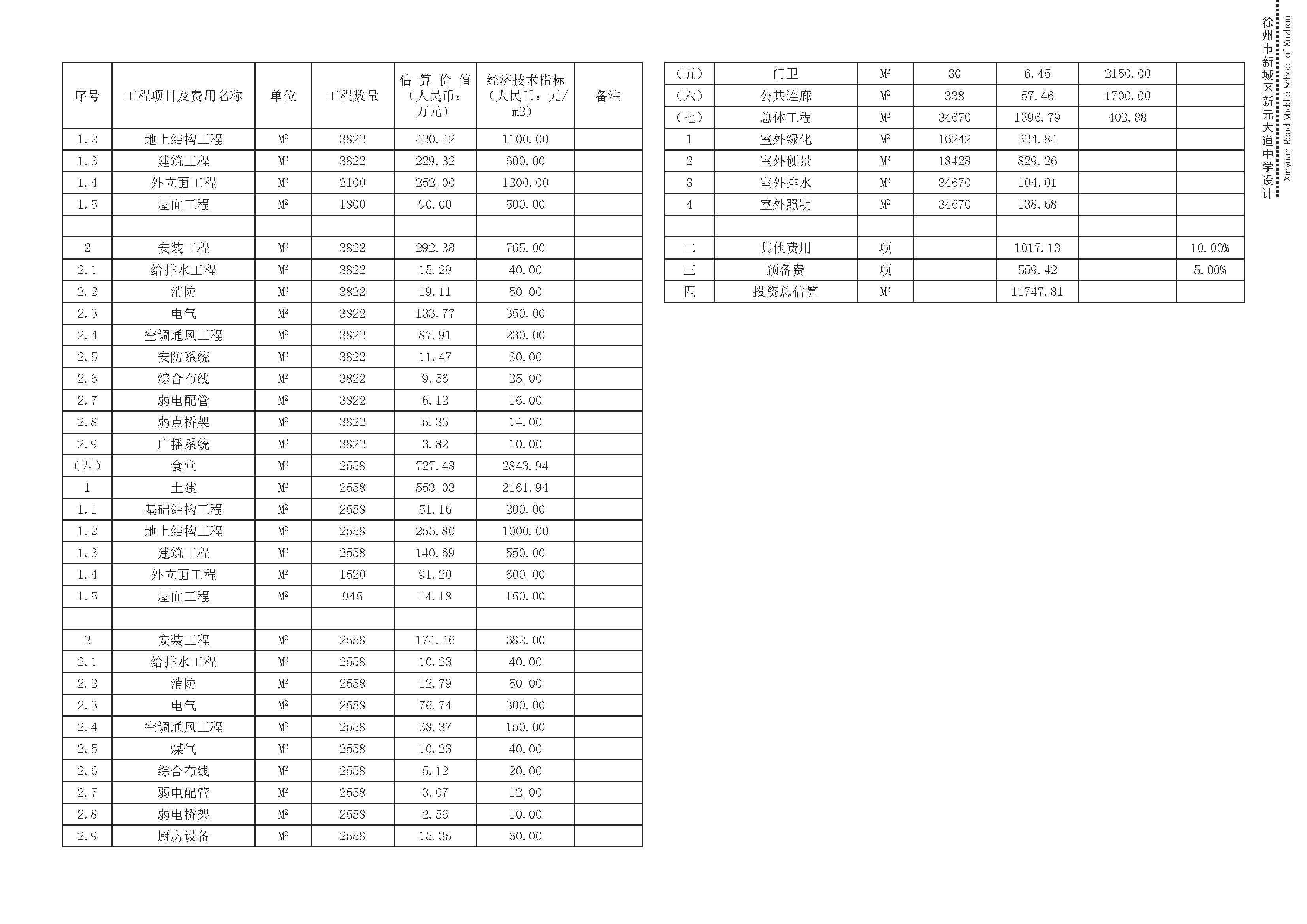 中学校区规划建筑单体设计文本（含文本效果图 CAD）