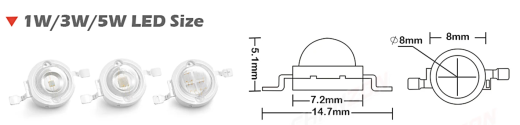 山宗 LED 1W 3W 5W 8mm缩略图