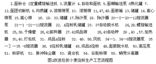 离心筛毕业设计缩略图