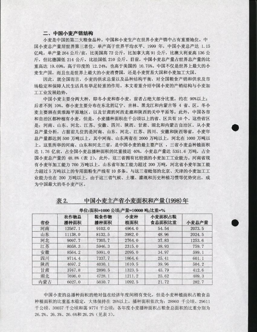离心筛毕业设计
