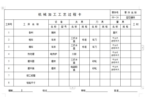带侧抽瓶盖的塑料注塑模具设计及成型工艺-注射模含11张CAD图缩略图