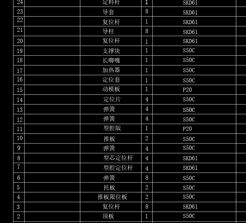 铰链式双半球注塑模具 +说明书